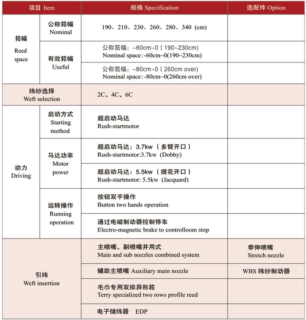 Red Flag Textile Machinery