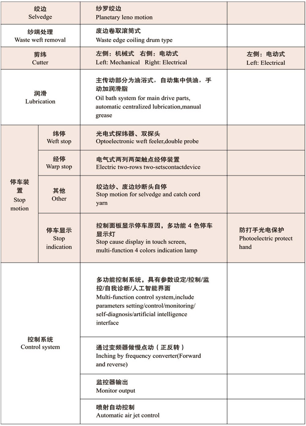 Red Flag Textile Machinery Red Flag Textile Machinery
