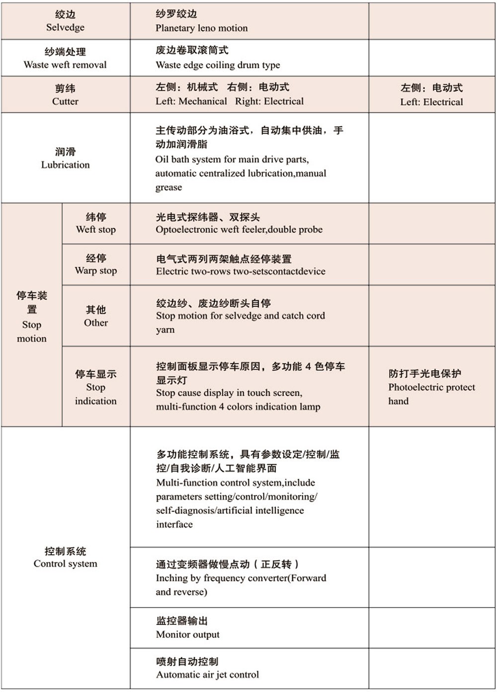 Red Flag Textile Machinery